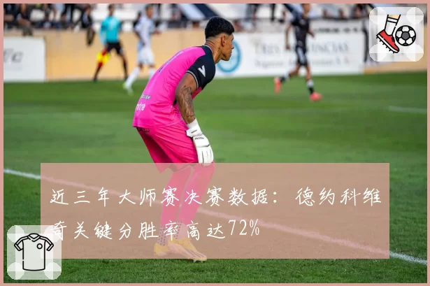 近三年大师赛决赛数据:德约科维奇关键分胜率高达72%