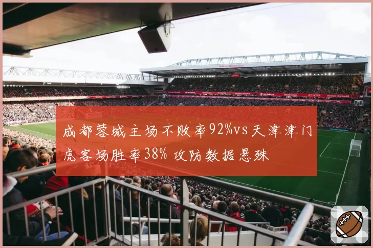 成都蓉城主场不败率92%vs天津津门虎客场胜率38% 攻防数据悬殊